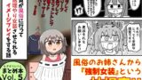 【FANZA同人紹介】 童貞が風俗に行って無理やり女装させられるイメージプレイをする話 まとめ本Vol.5