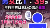 【FANZA同人紹介】 男女比1:39の平行世界は思いのほか異常（Fantiaまとめ2024年1月〜12月分）