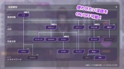 【FANZA同人紹介】 洗脳アプリで清楚なお嬢様をドスケベ調教するシミュレーション