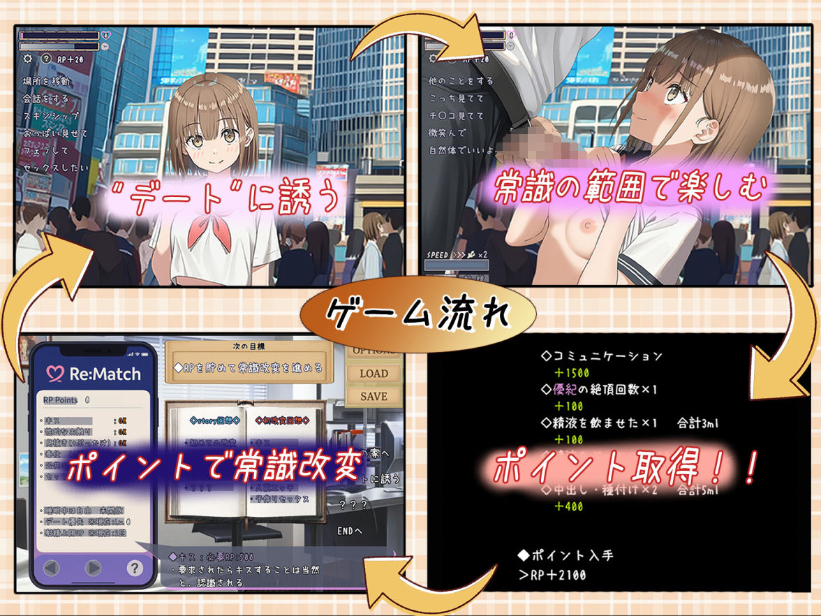 【FANZA同人紹介】 常識改変マッチング〜二人だけの特別ルール〜
