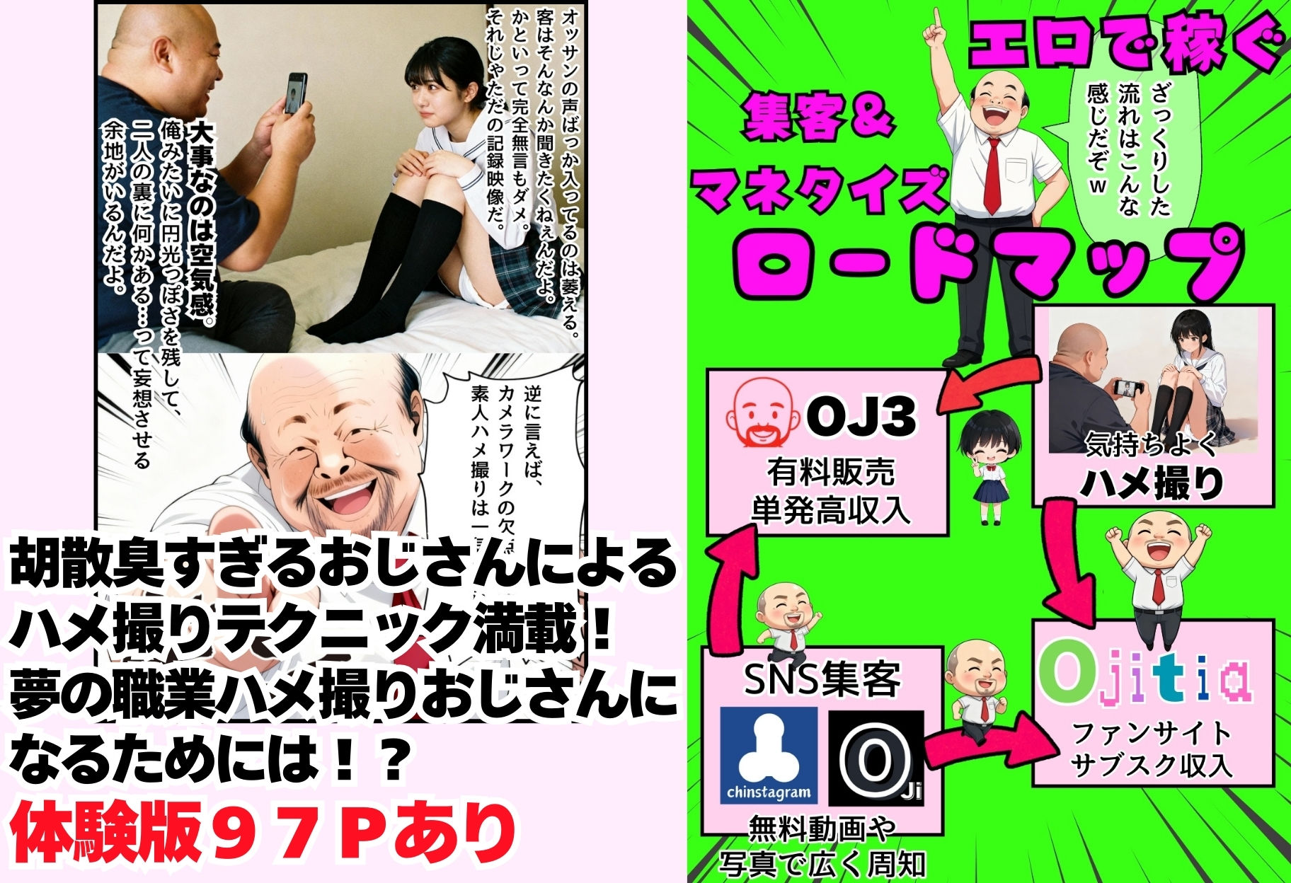 【FANZA同人紹介】 同人AVで月収100万を稼ぐ！ ハメ撮り撮影テクニック大全【淫乱ボーイッシュ編】