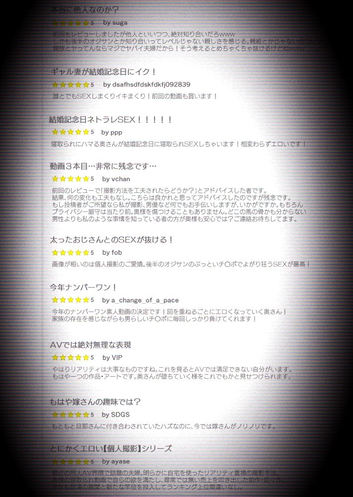 【FANZA同人紹介】 【個人撮影】うちのギャル妻（30）が結婚記念日に浮気SEXした隠し撮り映像