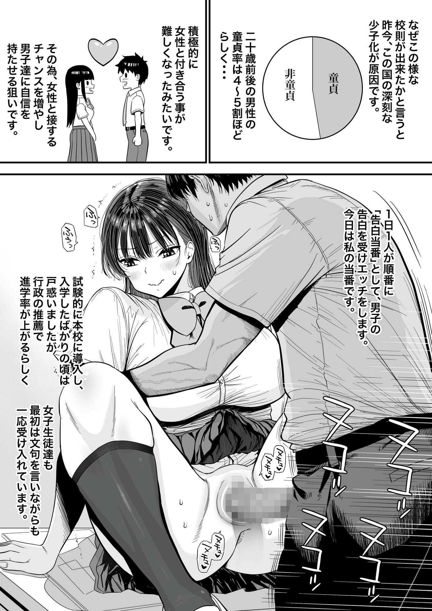【FANZA同人紹介】 告白当番