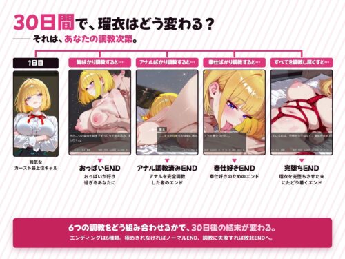 【FANZA同人紹介】 【調教シミュレーション】いじめっ子ギャル、堕ちる 〜30日間の完堕ち性活〜
