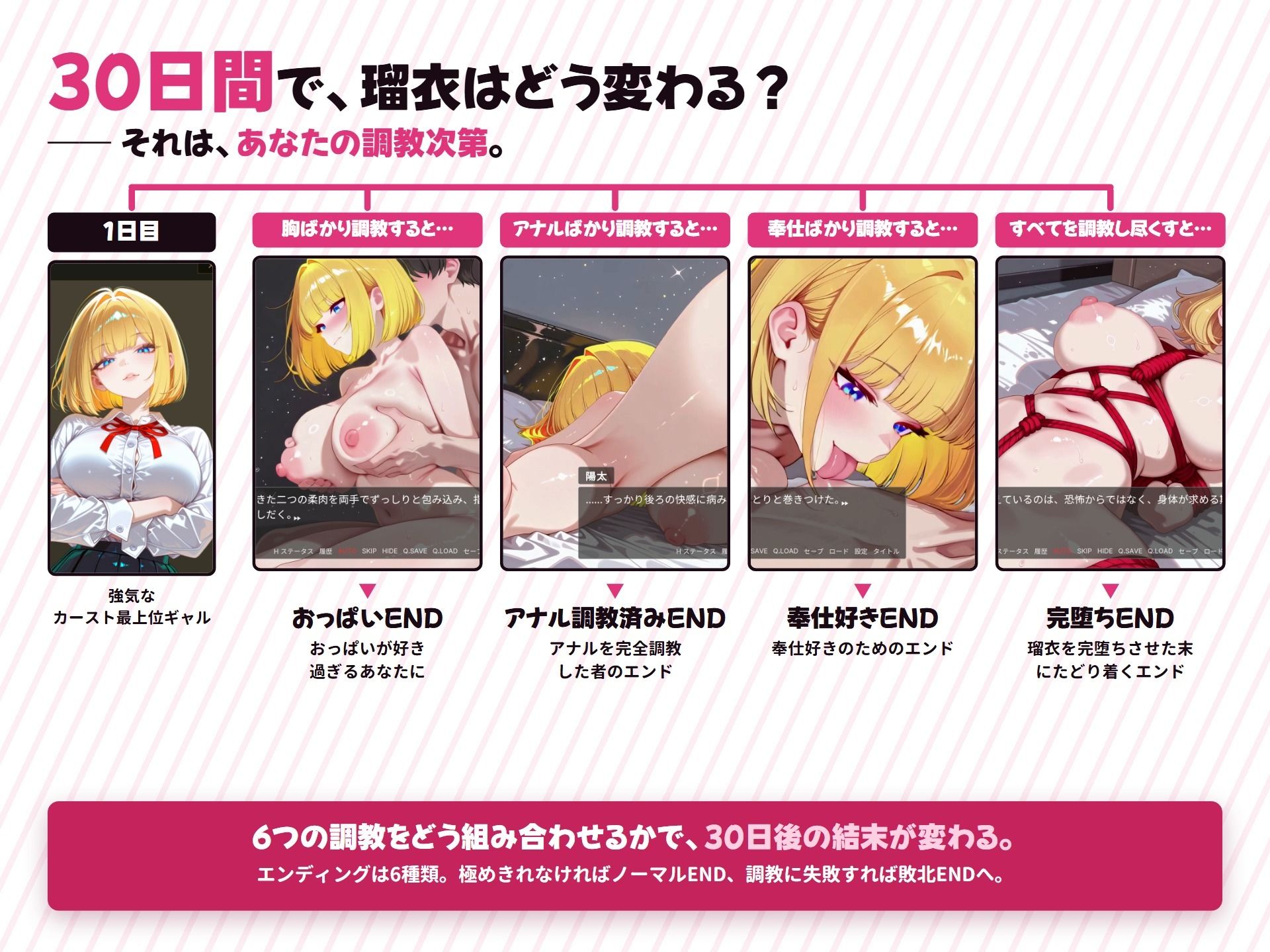 【FANZA同人紹介】 【調教シミュレーション】いじめっ子ギャル、堕ちる 〜30日間の完堕ち性活〜