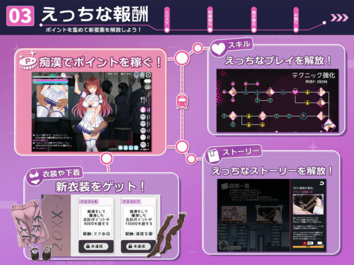 【FANZA同人紹介】 痴●願望シンドローム