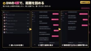 【FANZA同人紹介】 『エロスタグラム』 美女50人のDMを口説き堕とせ 脱ぎ・オナニー・フェラ・本番 全200動画【AI実写ゲーム】