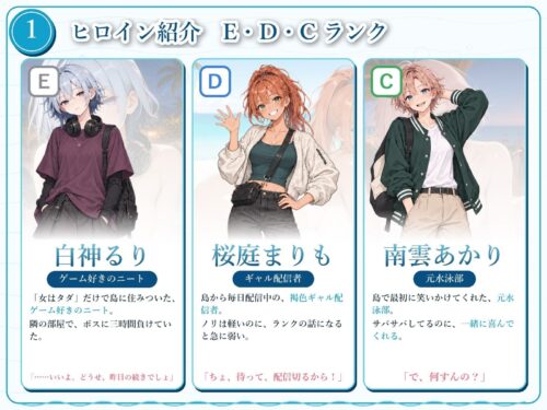 【FANZA同人紹介】 ヤリ上がりアイランド！